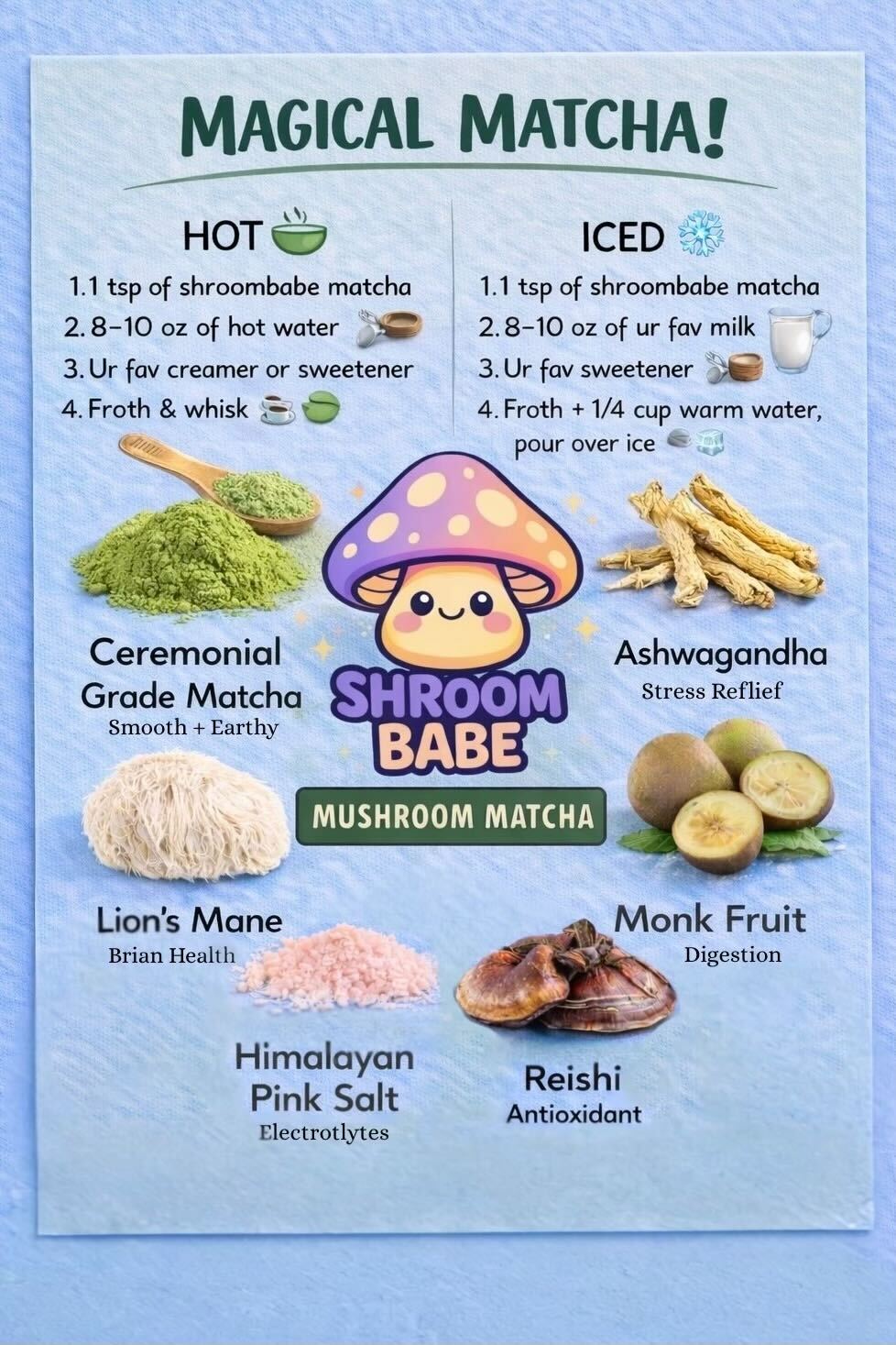 Visual of mushroom matcha magic, includes logo and graphics of ceremonial grade macha, ashwagandha, lion's mane, guarana, reishi, chaga, cordyceps, shilajit, and himalayan salt